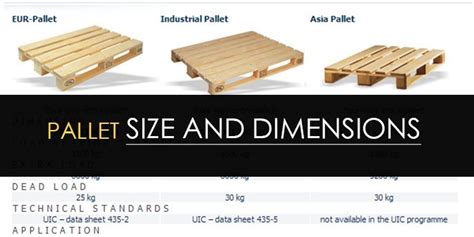 Pallet Size and Dimensions - The Complete Guide - Bansar China