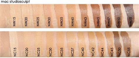 MAC foundation swatches | Foundation swatches, Mac foundation shades ...