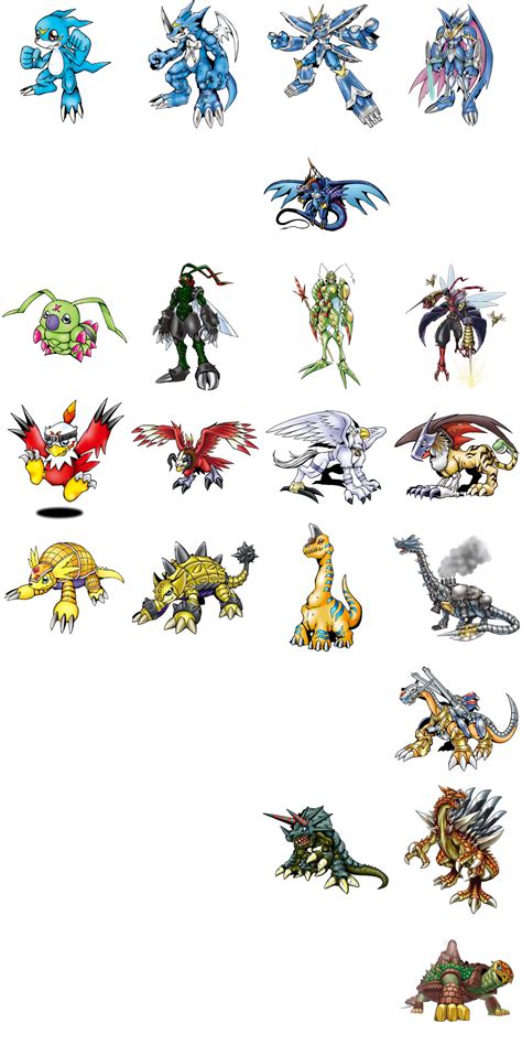 Digimon Adventure 02 "Future Movie" - My Desired Evolutions : r/digimon