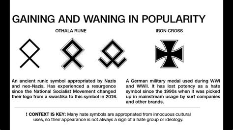 Symbols hidden in plain sight may be symbols of hate | fox43.com