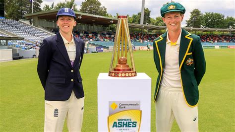 Quiz - When did Australia and England first compete for the Women's ...