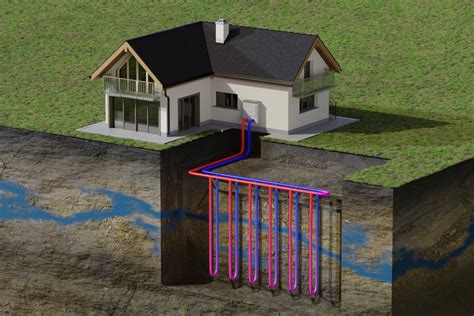 The Benefits of Geothermal Heating and Cooling - Cair Heating and ...