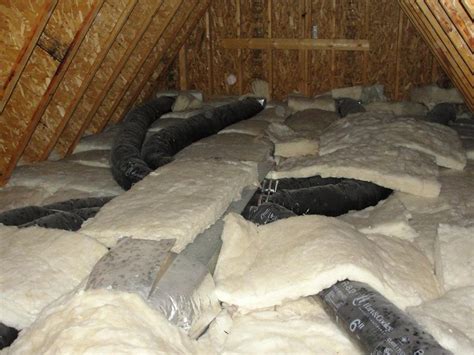 Attic insulation types - HomesMSP