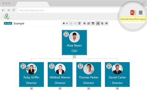 Organizational Chart Software – Org Chart Software | OrgWeaver