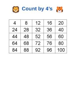 Count to 100 by 4s chart. 100 Chart to practice counting by fours ...