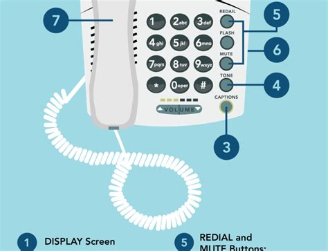 Hearing Aid Compatible Cell Phones | CapTel Captioned Telephones