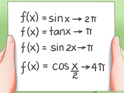 Trig Equation From A Graph Calculator