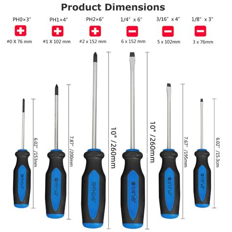 Phillips Head Screwdriver Sizes