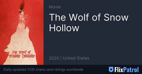 The Wolf of Snow Hollow • FlixPatrol