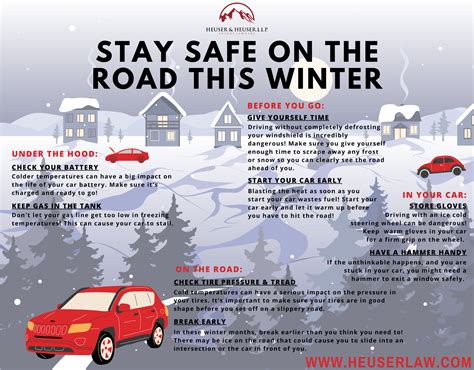 Infographic: Winter Driving Tips for Colorado Springs