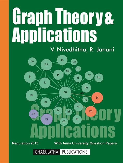 CS6702 Graph Theory and Applications – Learnengineering.in