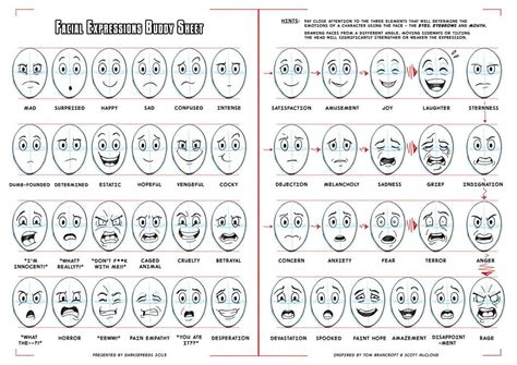 awesome facial expression Drawing For Beginners, Drawing Tutorials ...