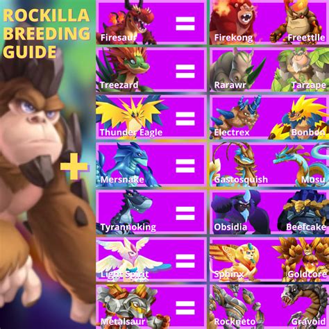 Monster legends printable breeding guide - sendlaha