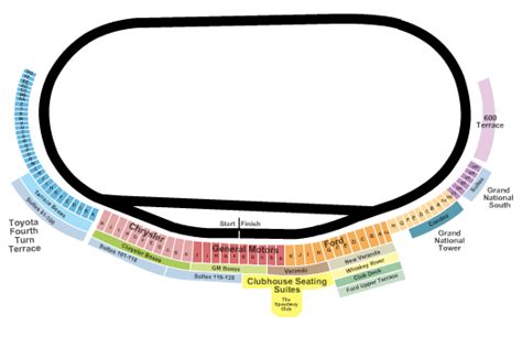 Charlotte Motor Speedway Seating Chart & Maps - Concord