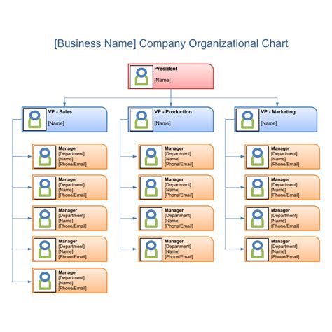 Blank Organizational Charts - 13 Free PDF Printables | Printablee