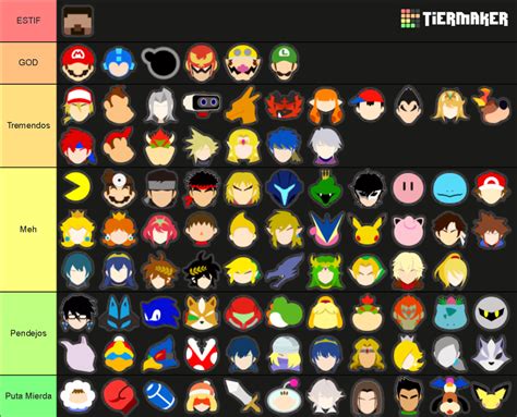 SSBU Characters TierList Tier List (Community Rankings) - TierMaker