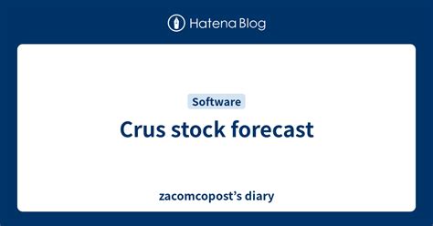 Crus stock forecast - zacomcopost’s diary