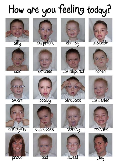 Emotion face tests for kids | Emotional child, Emotion chart, Emotion faces