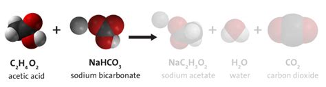 Multimedia: Controlling the Amount of Products in a Chemical Reaction ...