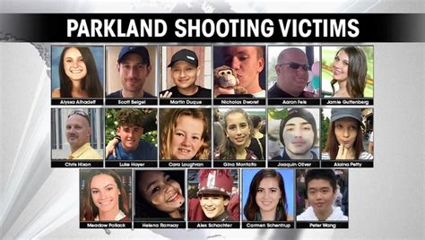 The victims of the 2018 Parkland high school massacre | FOX 13 Tampa Bay