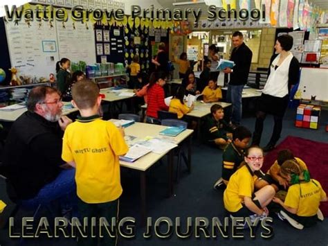 Wattle Grove Primary School - Good start 2016