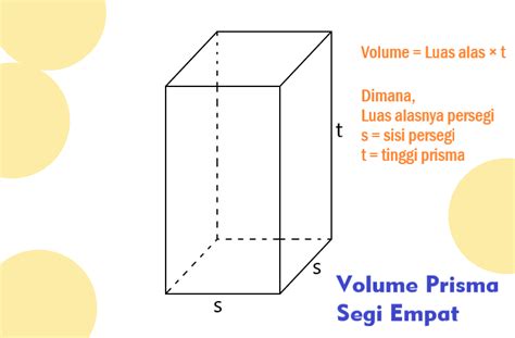 Menghitung Volume Prisma Segiempat Dengan Rumus Dan Contoh Soal Bicara ...