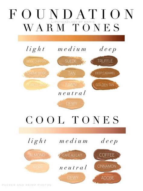 Foundation Shades - Warm VS. Cold Tones #thebeautyofus | Foundation ...