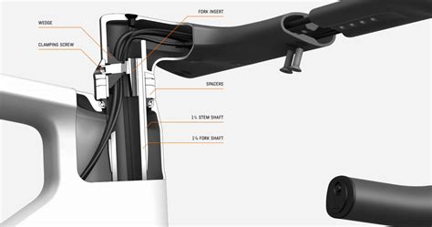 Canyon launches new Aeroad for 2021 | Cyclingnews