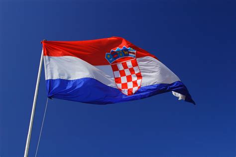 Country Flag Meaning: Croatia Flag Pictures