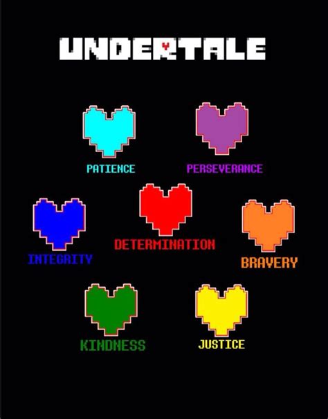 Types of souls | Undertale souls, Undertale, Undertale hearts