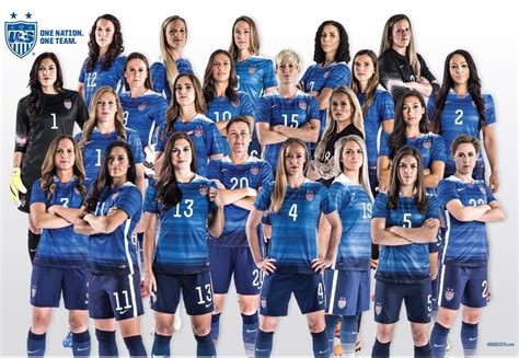 US Women's Soccer Team Wallpaper - WallpaperSafari