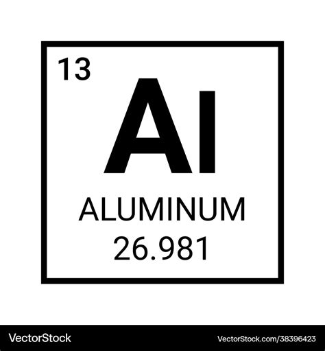 Aluminium periodic element chemical symbol Vector Image