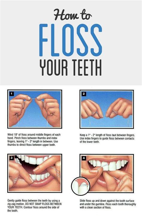 Flossing Tips You Need to Know | Overland Park Family Dental