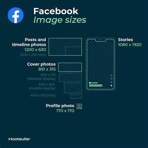 Facebook Profile Template 2023