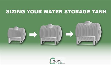 Sizing Your Water Storage Tank - Go To TanksGo To Tanks