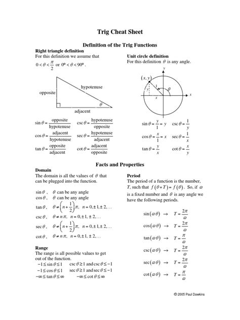 Trig Cheat Sheet | Sine | Trigonometric Functions