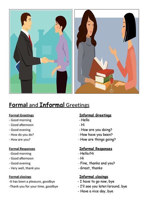 English Greeting Expressions (Formal and Informal) - Radix Tree Online ...