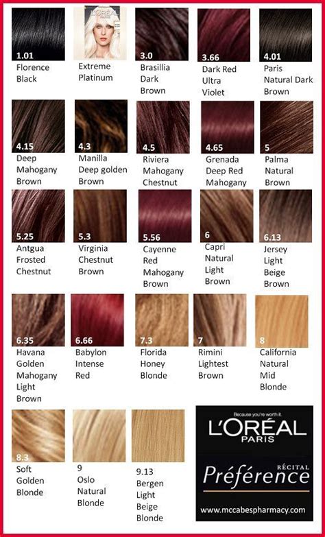 Top Loreal Hair Color Catalog Pics Of Hair Color Ideas # ...