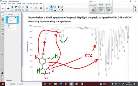 Shown below is the IR spectrum of eugenol. Highlight the peaks assigned ...