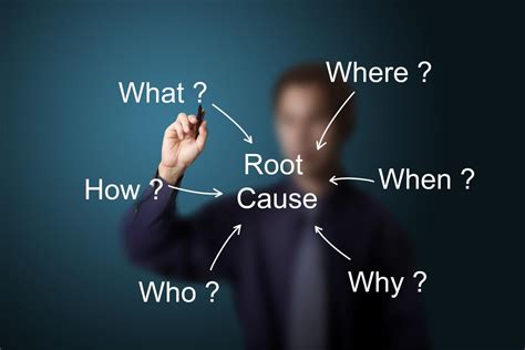 Root Cause Analysis Principles - Tonex Training