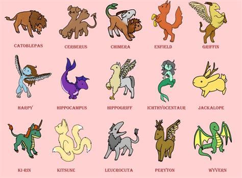 Lots'o mythical creatures | Mythical creatures drawings, Mythical ...