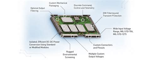 Electrical Systems Design, Electrical Power System Design, Electrical ...