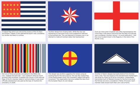 The strange story of the European flag - The New European