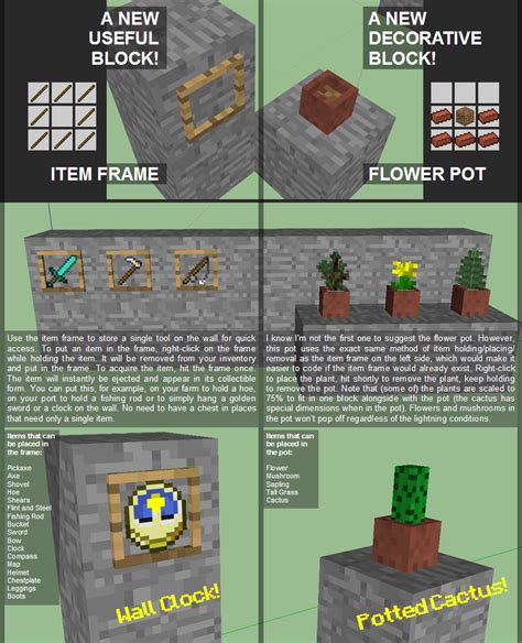 Flower Pot – Minecraft Wiki