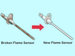 How to Tell If Flame Sensor is Bad - Furnace Repair and Troubleshooting ...