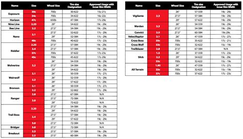 Rim Width Chart | amulette