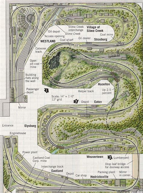 Model Train Track Plans Ho Scale With Wiring