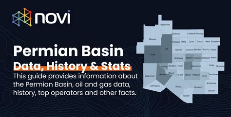 Permian Basin Production Data Stats News & Info - Novi Labs