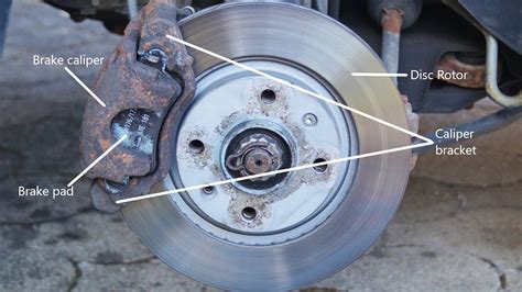 Brakes Sticking on Your Car or Truck? - Diagnose and Fix - 1A Auto