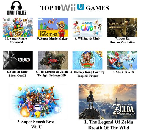 My Top 10 Wii U Games : r/wiiu